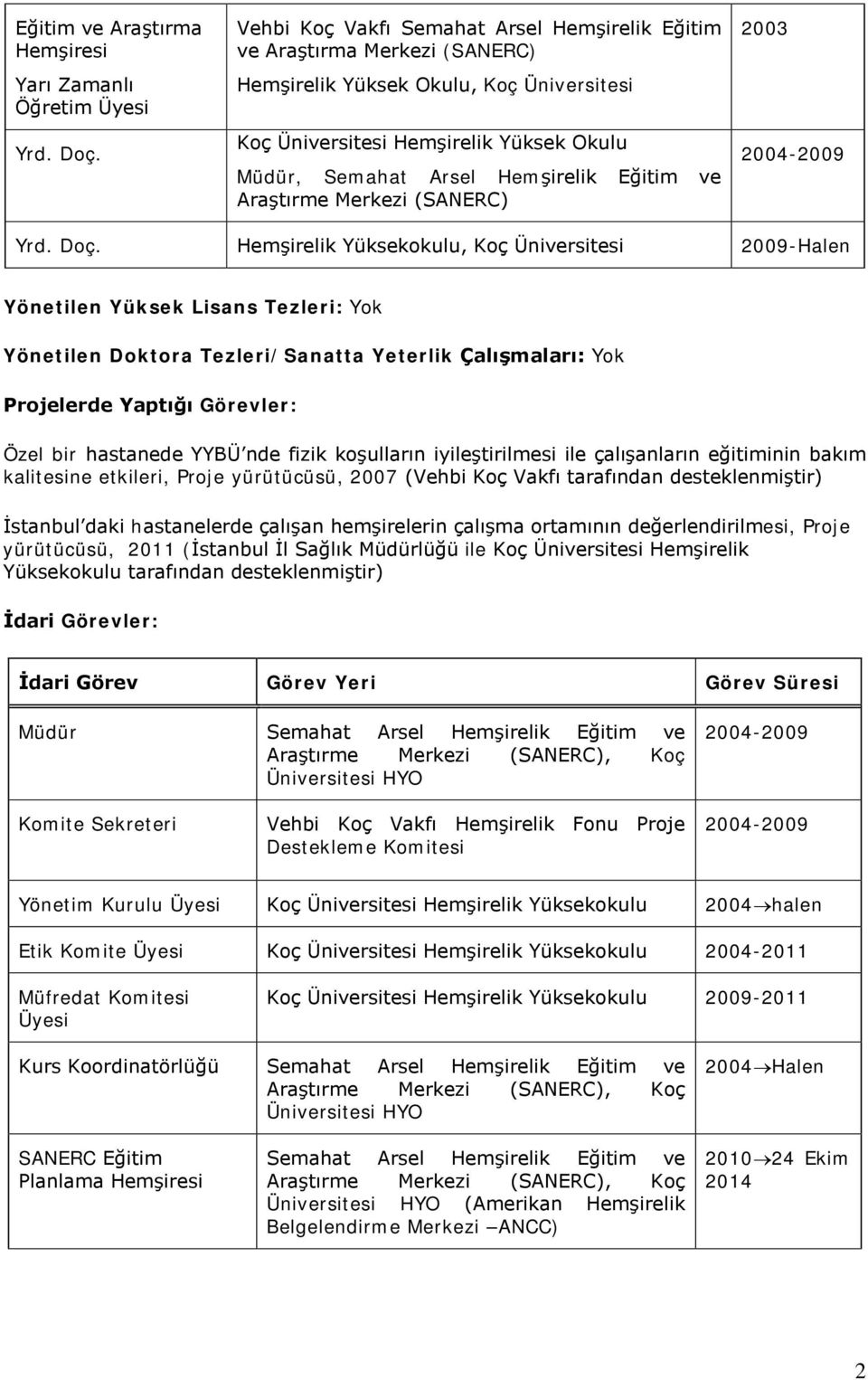 ve Araştırme Merkezi (SANERC) 2003 2004-2009 Yrd. Doç.