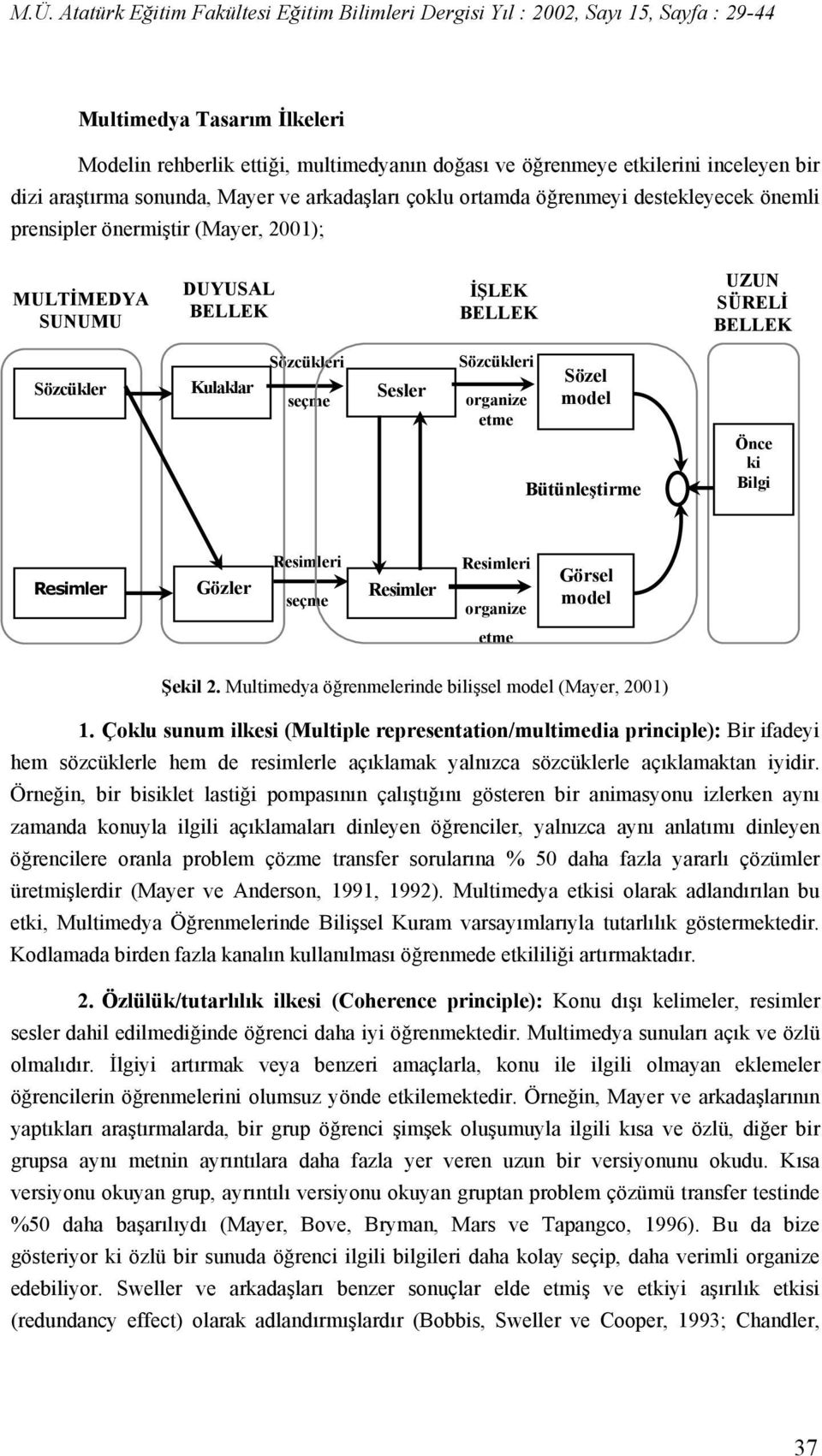 Bütünleştirme Önce ki Bilgi Resimler Gözler Resimleri seçme Resimler Resimleri organize Görsel model etme Şekil 2. Multimedya öğrenmelerinde bilişsel model (Mayer, 2001) 1.