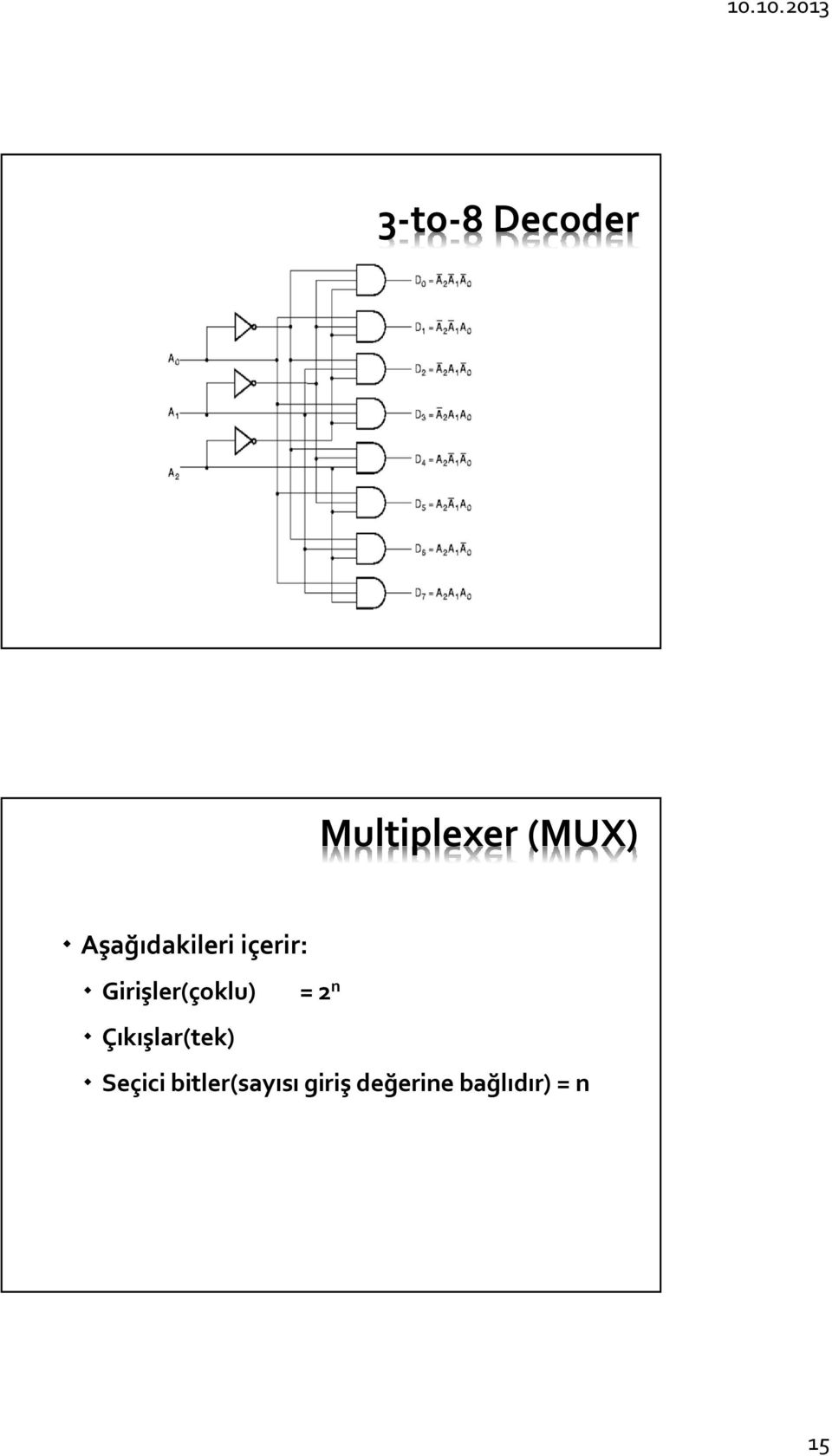 Girişler(çoklu) = 2 n Çıkışlar(tek)