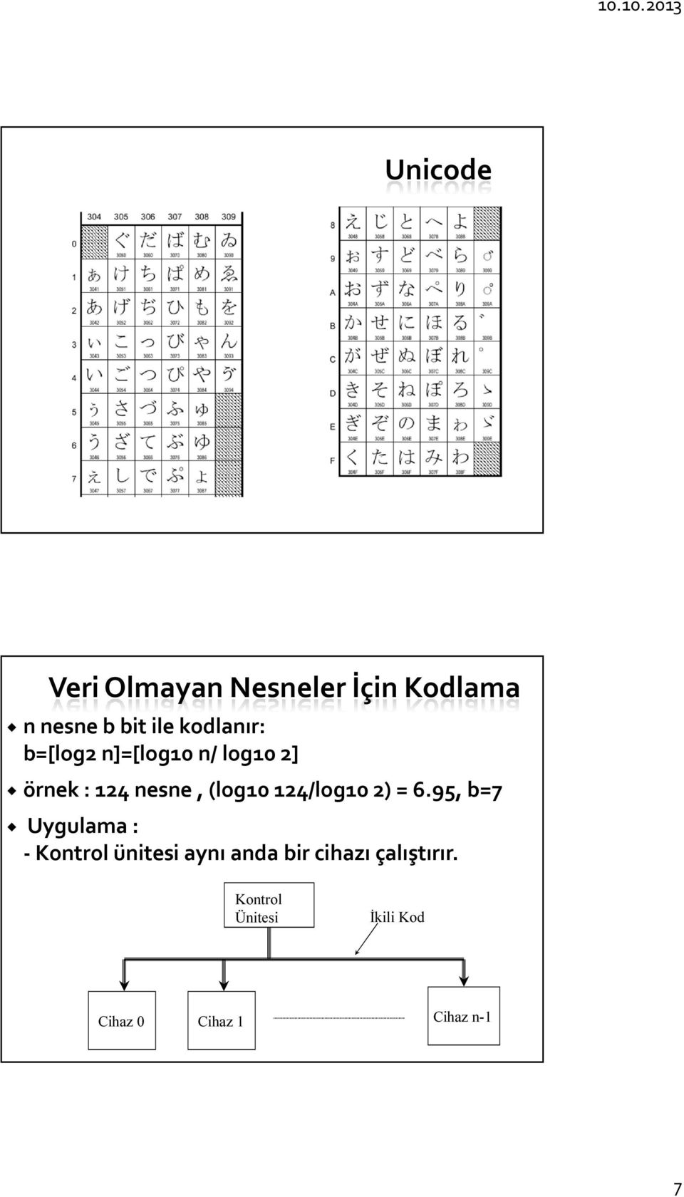 124/log10 2) = 6.