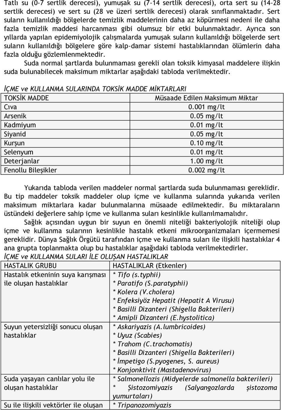 Ayrıca son yıllarda yapılan epidemiyolojik çalışmalarda yumuşak suların kullanıldığı bölgelerde sert suların kullanıldığı bölgelere göre kalp-damar sistemi hastalıklarından ölümlerin daha fazla