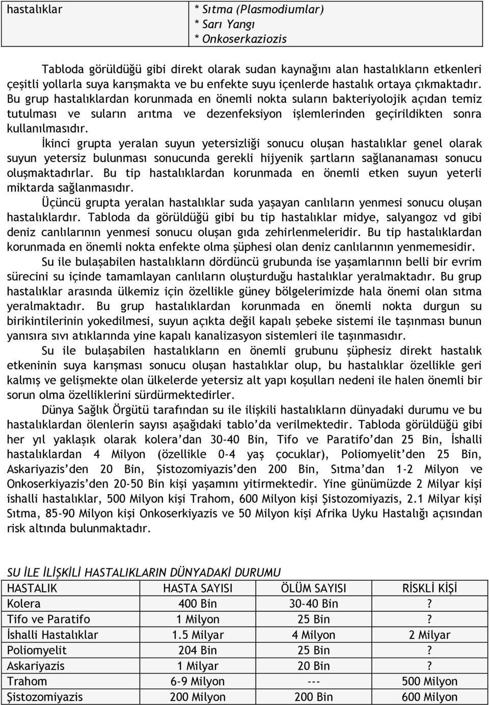 Bu grup hastalıklardan korunmada en önemli nokta suların bakteriyolojik açıdan temiz tutulması ve suların arıtma ve dezenfeksiyon işlemlerinden geçirildikten sonra kullanılmasıdır.