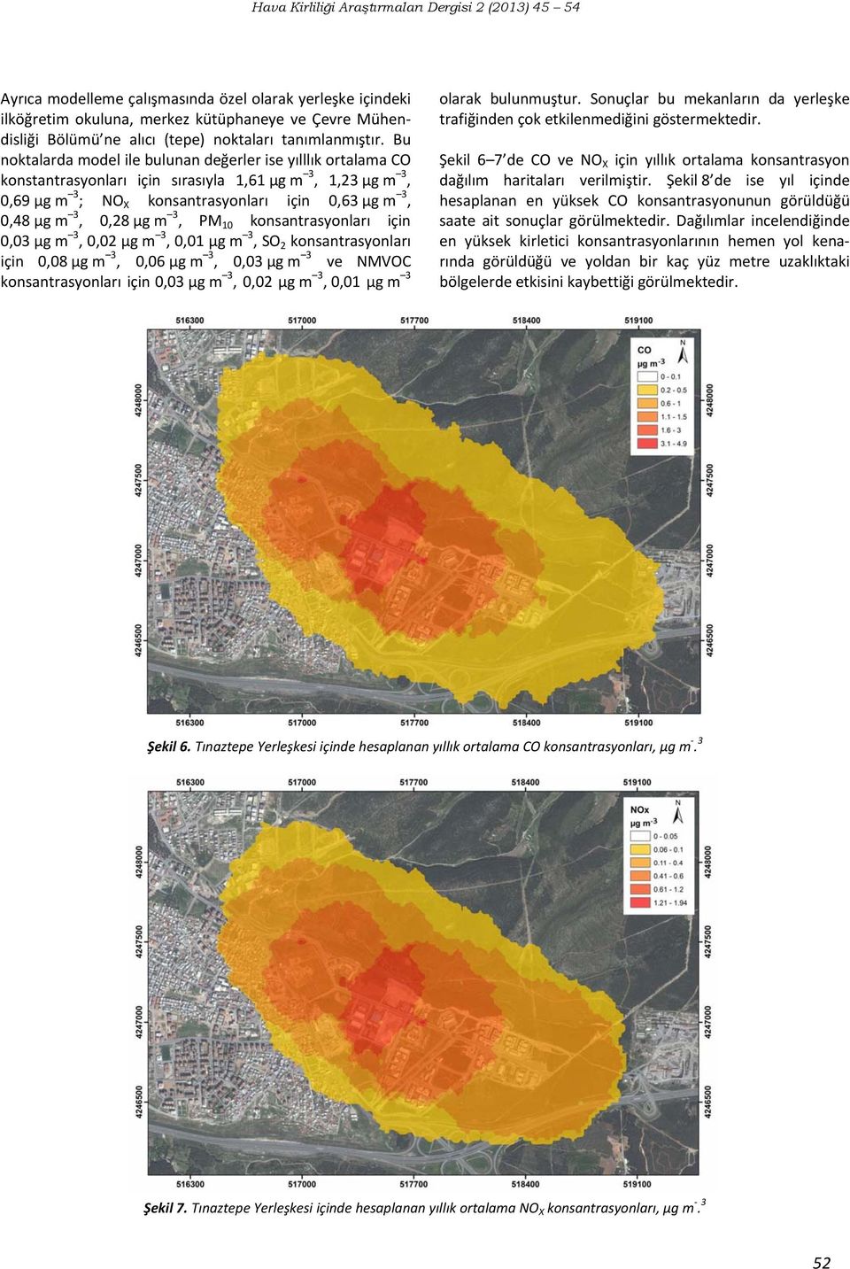 µg m 3, PM 10 konsantrasyonları için 0,03 µg m 3, 0,02 µg m 3, 0,01 µg m 3, SO 2 konsantrasyonları için 0,08 µg m 3, 0,06 µg m 3, 0,03 µg m 3 ve NMVOC konsantrasyonları için 0,03 µg m 3, 0,02 µg m 3,