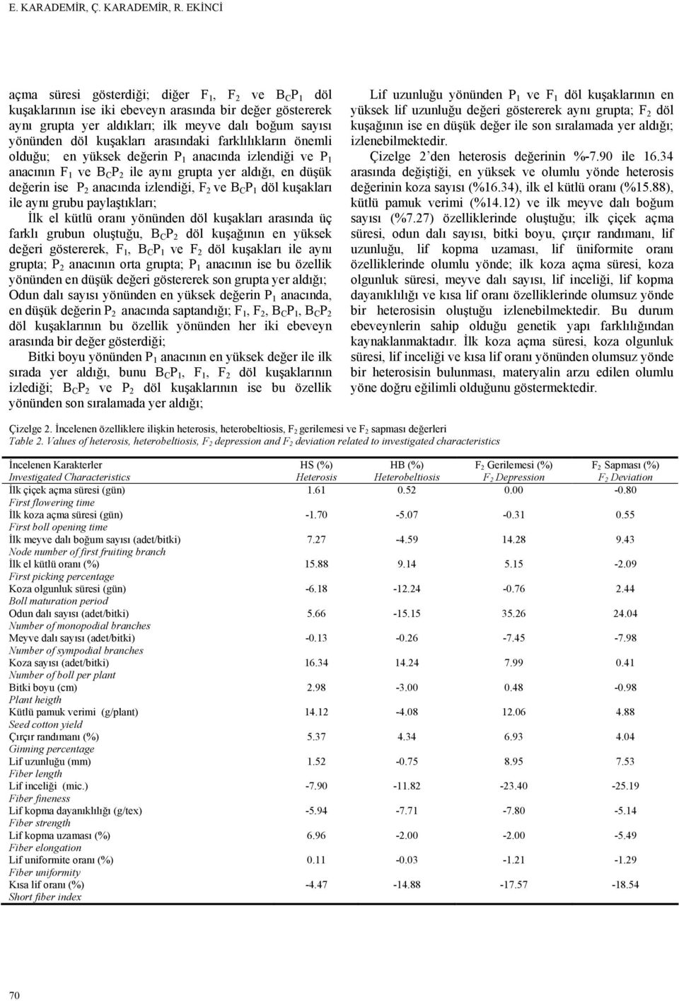 arasındaki farklılıkların önemli olduğu; en yüksek değerin P 1 anacında izlendiği ve P 1 anacının F 1 ve B C P 2 ile aynı grupta yer aldığı, en düşük değerin ise P 2 anacında izlendiği, F 2 ve B C P