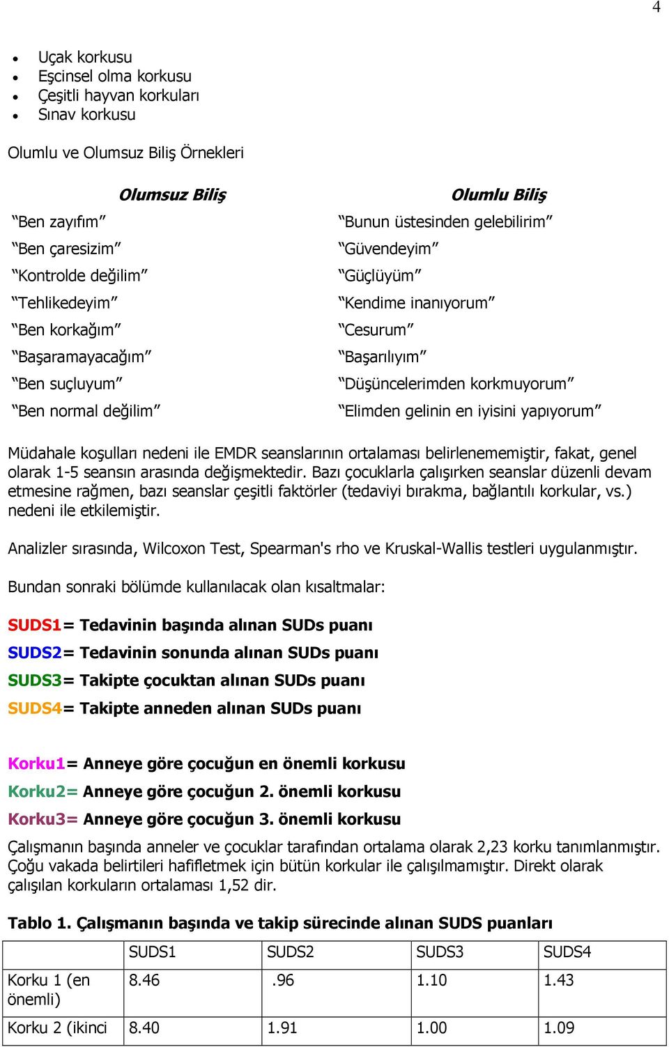 iyisini yapıyorum Müdahale koşulları nedeni ile EMDR seanslarının ortalaması belirlenememiştir, fakat, genel olarak 1-5 seansın arasında değişmektedir.