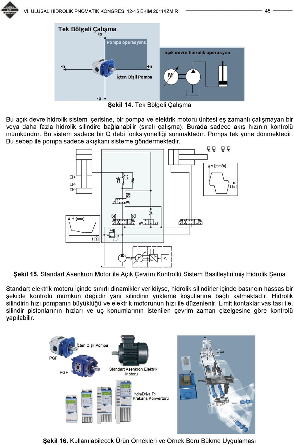 Burada sadece akış hızının kontrolü mümkündür. Bu sistem sadece bir Q debi fonksiyonelliği sunmaktadır. Pompa tek yöne dönmektedir. Bu sebep ile pompa sadece akışkanı sisteme göndermektedir. Şekil 15.