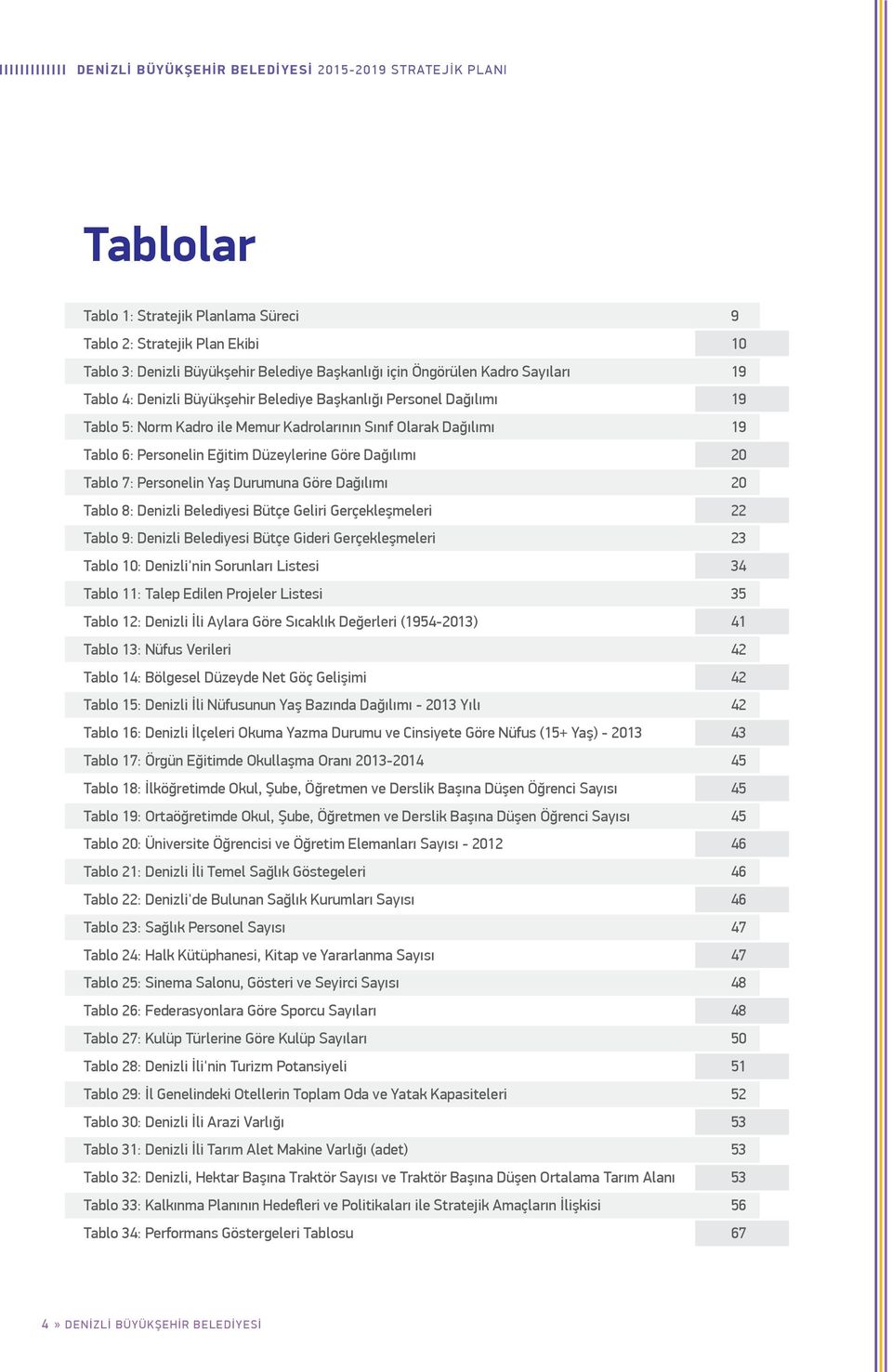 Dağılımı 20 Tablo 7: Personelin Yaş Durumuna Göre Dağılımı 20 Tablo 8: Denizli Belediyesi Bütçe Geliri Gerçekleşmeleri 22 Tablo 9: Denizli Belediyesi Bütçe Gideri Gerçekleşmeleri 23 Tablo 10: