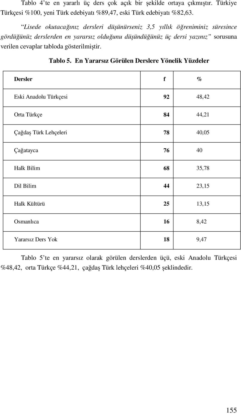 gösterilmiștir. Tablo 5.