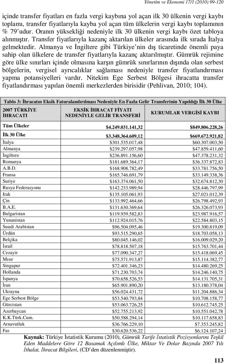 Almanya ve İngiltere gibi Türkiye nin dış ticaretinde önemli paya sahip olan ülkelere de transfer fiyatlarıyla kazanç aktarılmıştır.