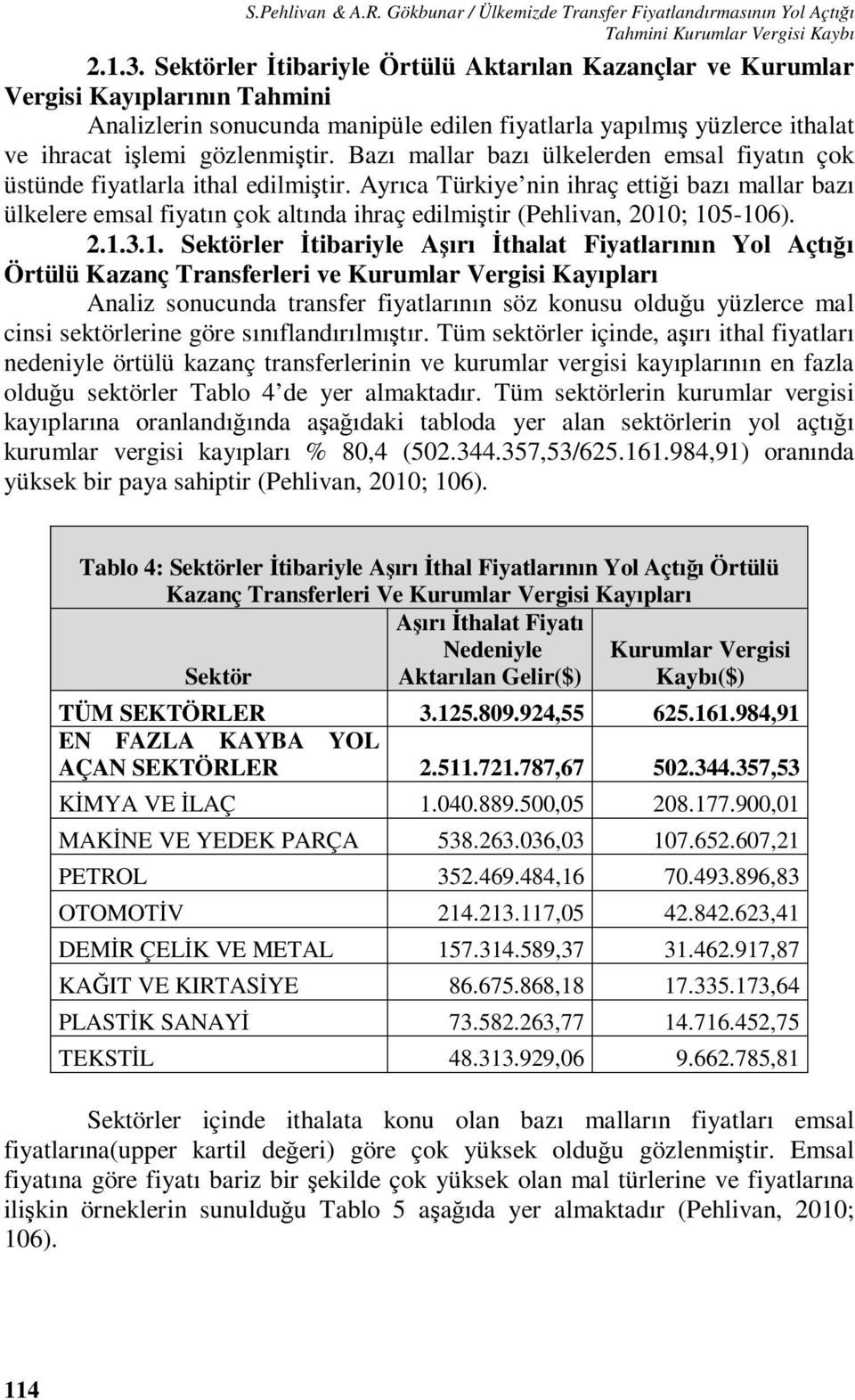 Bazı mallar bazı ülkelerden emsal fiyatın çok üstünde fiyatlarla ithal edilmiştir.