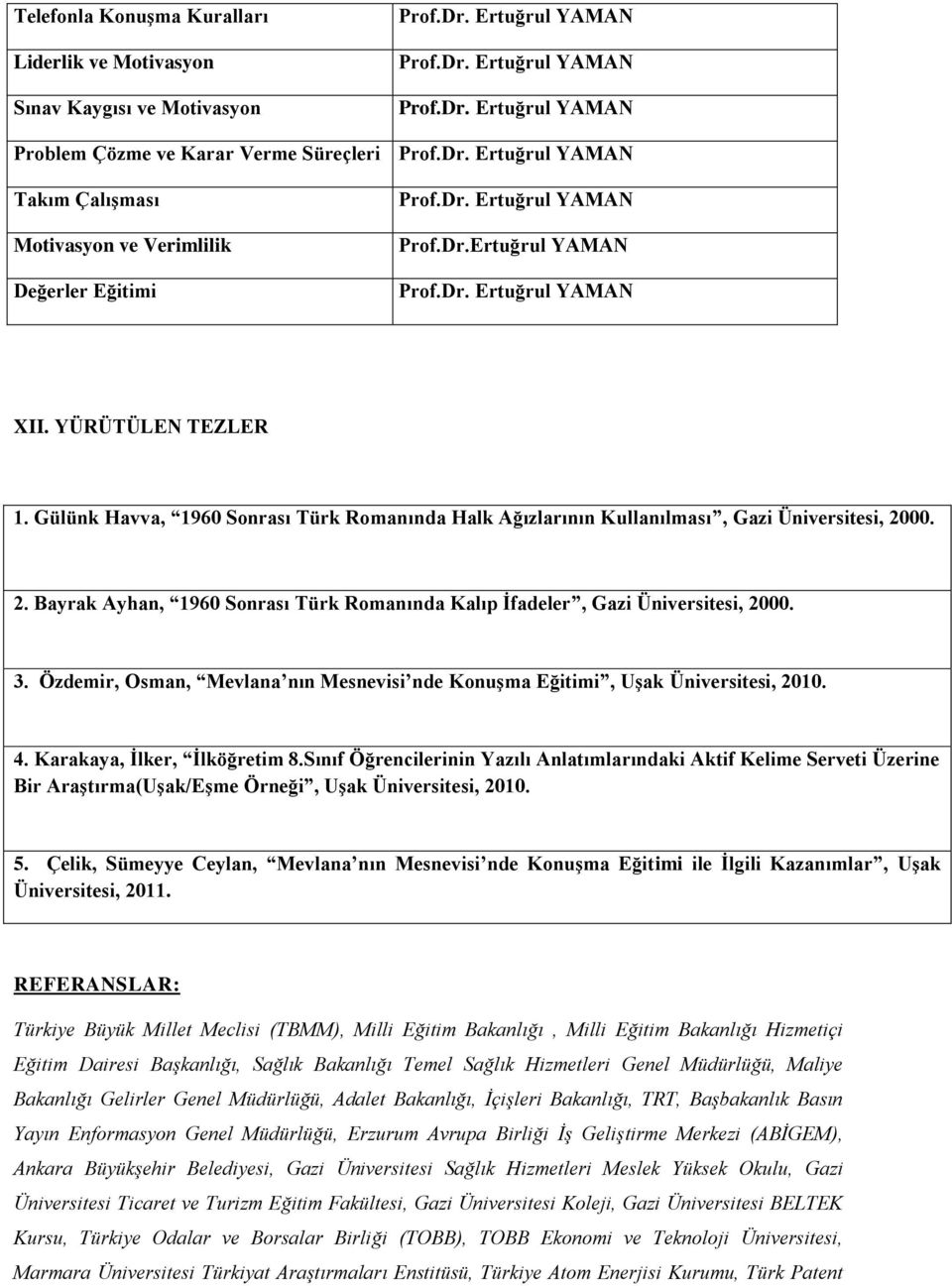 00. 2. Bayrak Ayhan, 1960 Sonrası Türk Romanında Kalıp İfadeler, Gazi Üniversitesi, 2000. 3. Özdemir, Osman, Mevlana nın Mesnevisi nde Konuşma Eğitimi, Uşak Üniversitesi, 2010. 4.