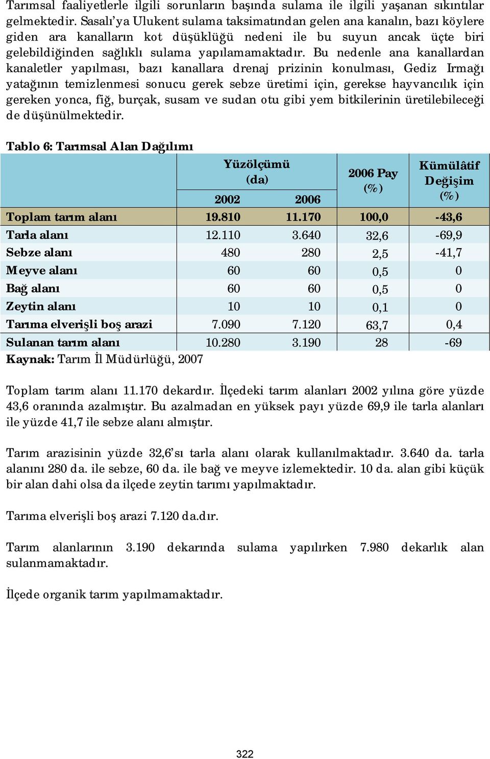 Bu nedenle ana kanallardan kanaletler yapılması, bazı kanallara drenaj prizinin konulması, Gediz Irmağı yatağının temizlenmesi sonucu gerek sebze üretimi için, gerekse hayvancılık için gereken yonca,