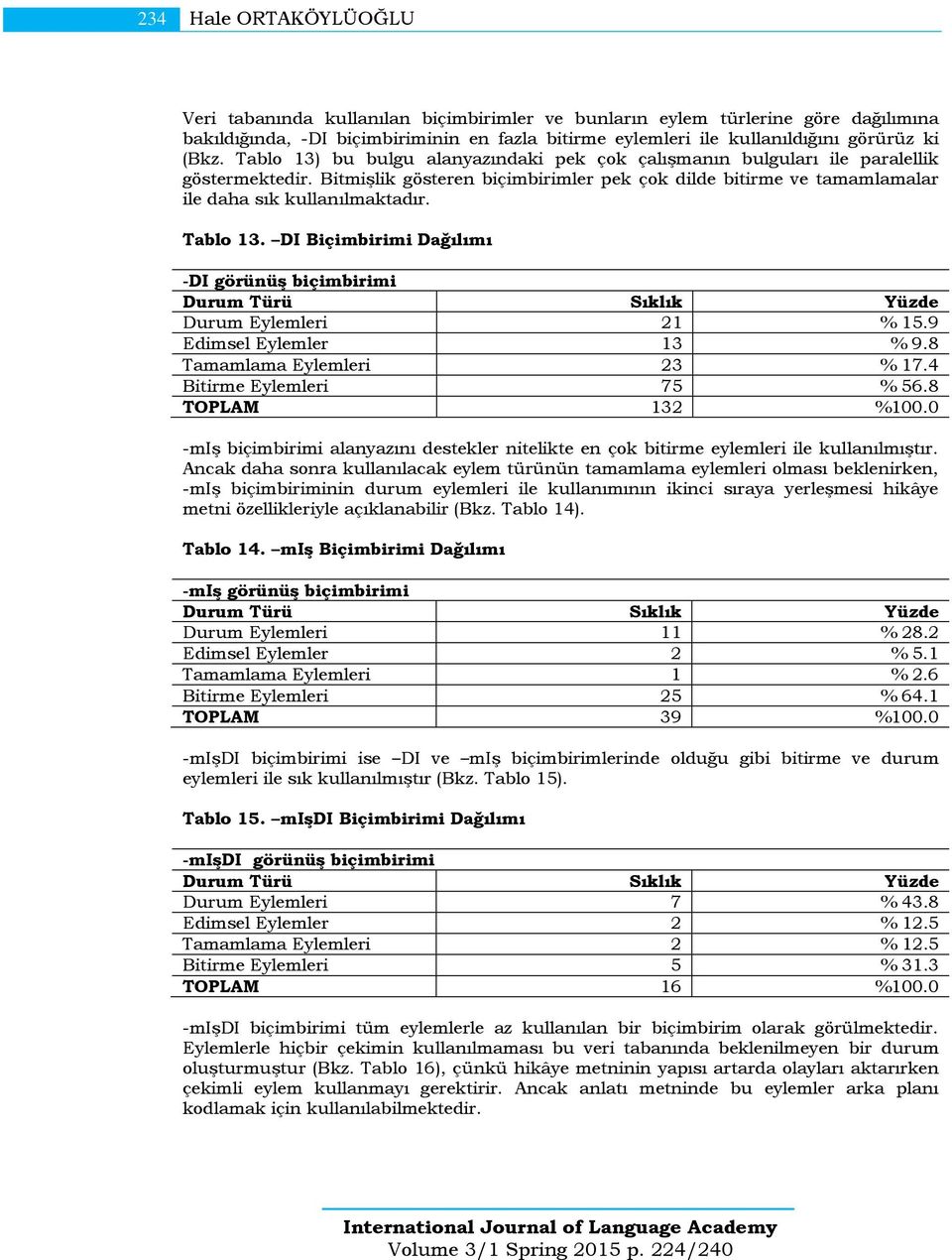 Bitmişlik gösteren biçimbirimler pek çok dilde bitirme ve tamamlamalar ile daha sık kullanılmaktadır. Tablo 13. DI Biçimbirimi Dağılımı -DI görünüş biçimbirimi Durum Eylemleri 21 % 15.