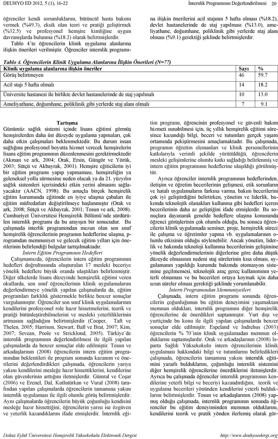 2), devlet hastanelerinde de staj yapılması (%13.0), ameliyathane, doğumhane, poliklinik gibi yerlerde staj alanı olması (%9.1) gerektiği şeklinde belirtmişlerdir. Tablo 4.