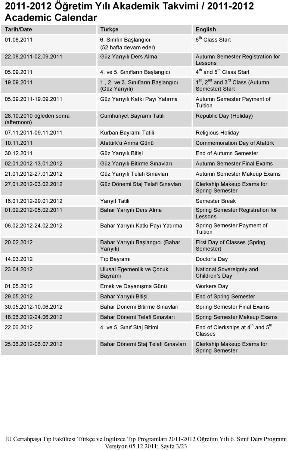 Sınıfların Başlangıcı (Güz Yarıyılı) 1 st, 2 nd and 3 rd Class (Autumn Semester) Start 05.09.2011-19.09.2011 Güz Yarıyılı Katkı Payı Yatırma Autumn Semester Payment of Tuition 28.10.