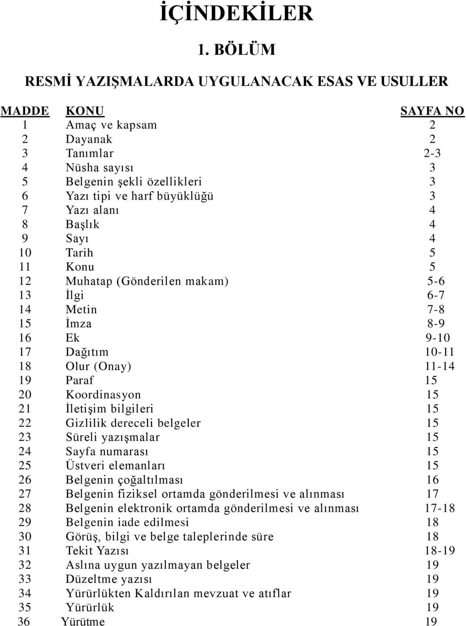 7 Yazı alanı 4 8 Başlık 4 9 Sayı 4 10 Tarih 5 11 Konu 5 12 Muhatap (Gönderilen makam) 5-6 13 İlgi 6-7 14 Metin 7-8 15 İmza 8-9 16 Ek 9-10 17 Dağıtım 10-11 18 Olur (Onay) 11-14 19 Paraf 15 20