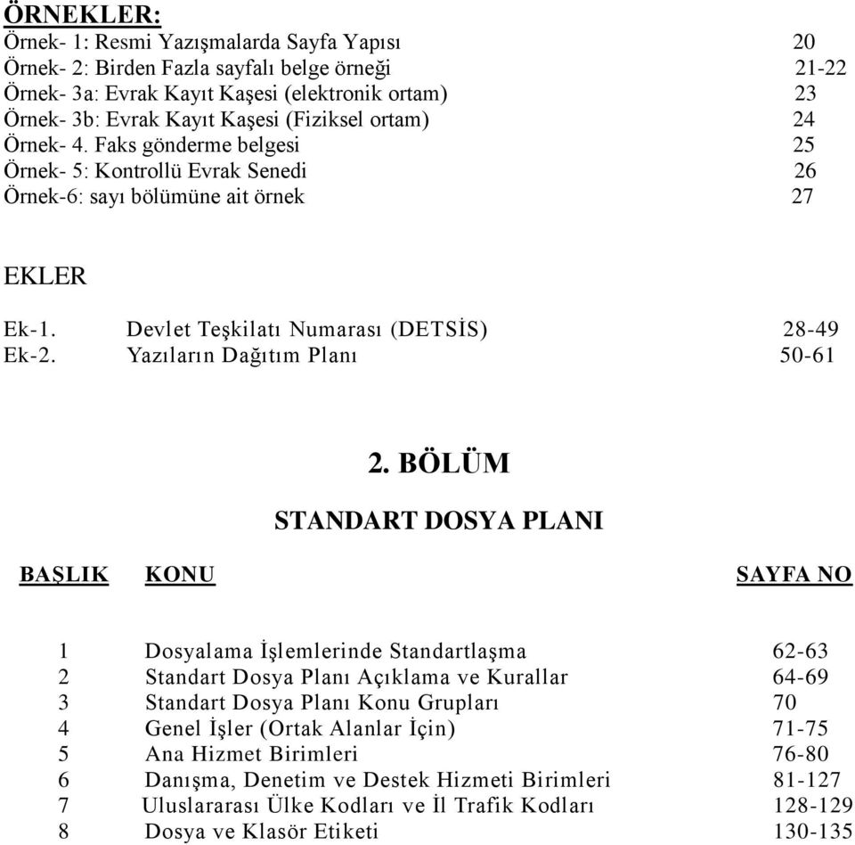 Yazıların Dağıtım Planı 50-61 2.