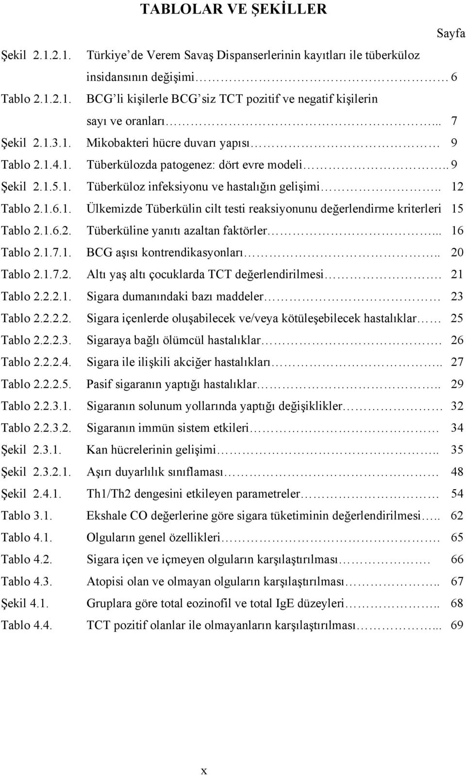 1.6.2. Tüberküline yanıtı azaltan faktörler... 16 Tablo 2.1.7.1. BCG aşısı kontrendikasyonları.. 20 Tablo 2.1.7.2. Altı yaş altı çocuklarda TCT değerlendirilmesi. 21 Tablo 2.2.2.1. Sigara dumanındaki bazı maddeler 23 Tablo 2.