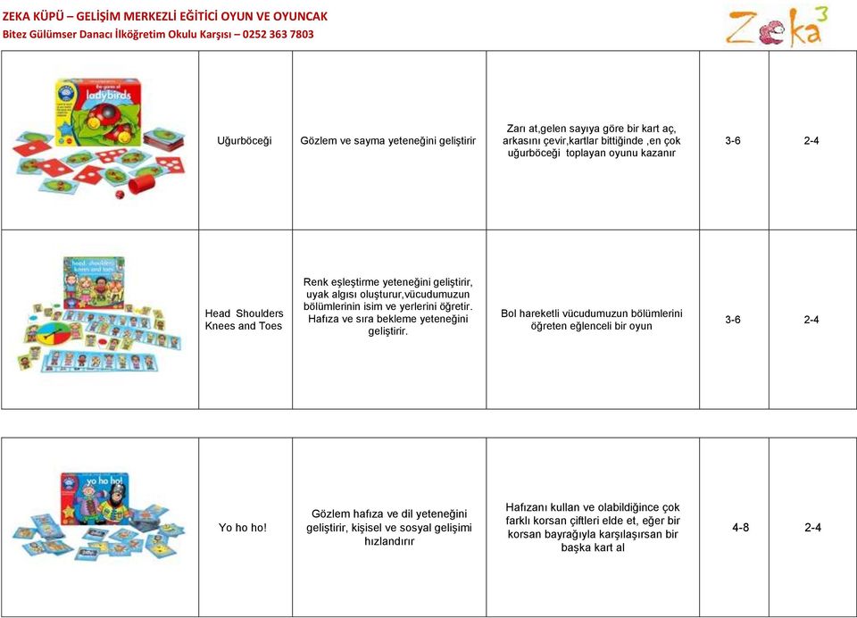 Hafıza ve sıra bekleme yeteneğini geliştirir. Bol hareketli vücudumuzun bölümlerini öğreten eğlenceli bir oyun 3-6 2-4 Yo ho ho!