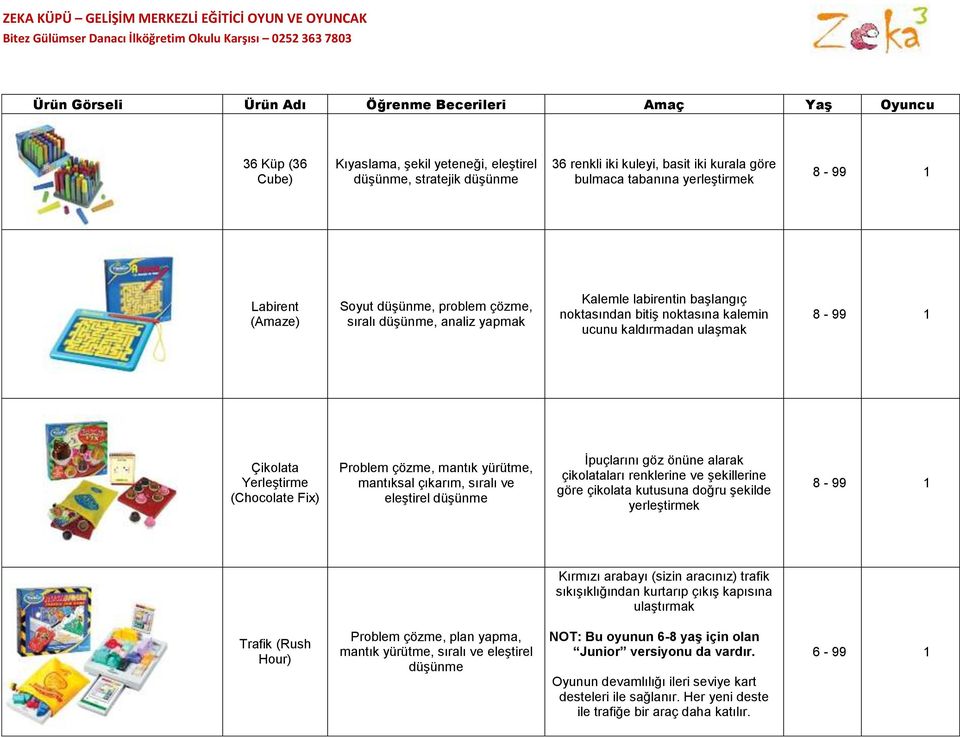 Çikolata Yerleştirme (Chocolate Fix) Problem çözme, mantık yürütme, mantıksal çıkarım, sıralı ve eleştirel düşünme İpuçlarını göz önüne alarak çikolataları renklerine ve şekillerine göre çikolata