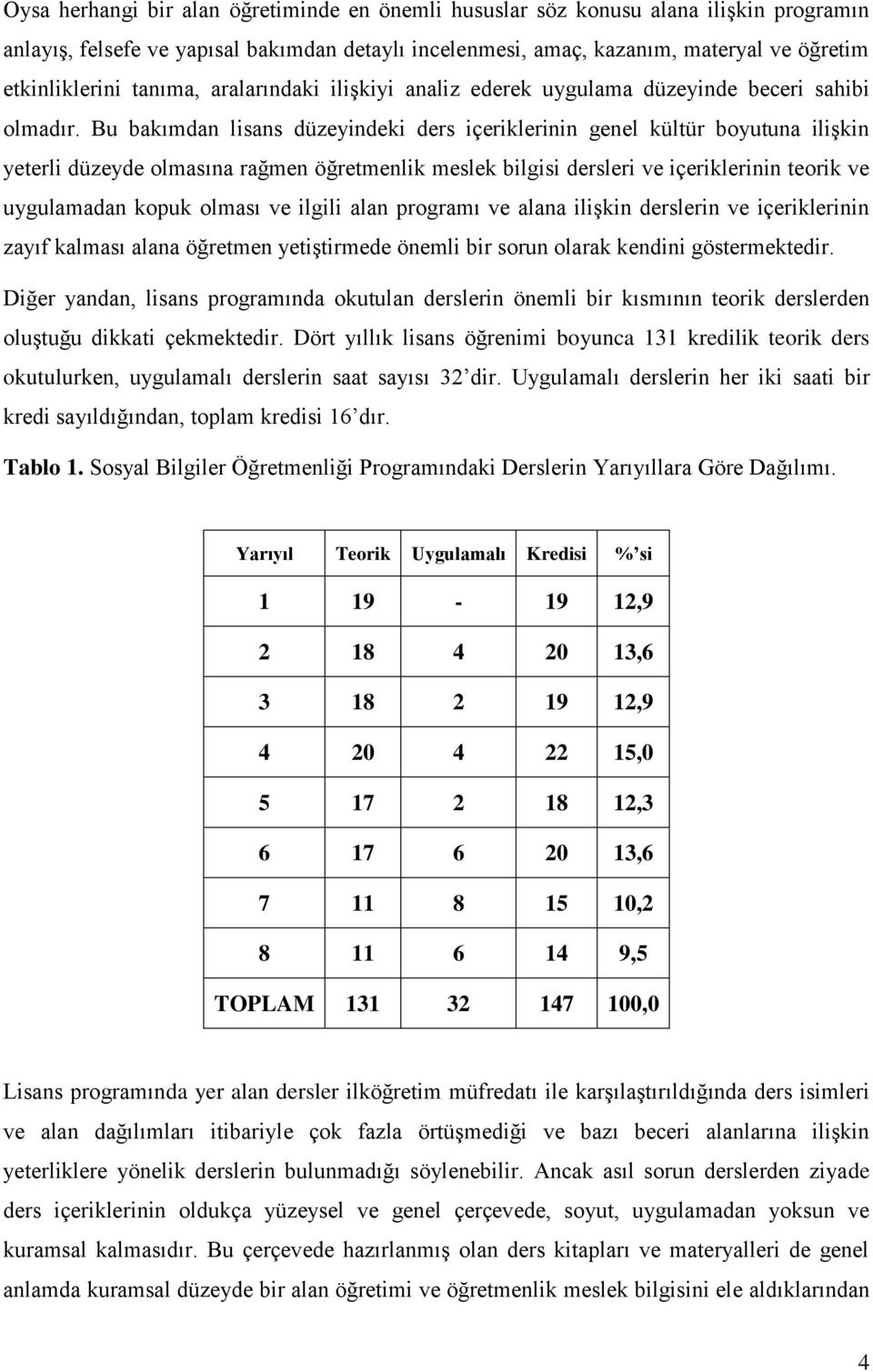 Bu bakımdan lisans düzeyindeki ders içeriklerinin genel kültür boyutuna ilişkin yeterli düzeyde olmasına rağmen öğretmenlik meslek bilgisi dersleri ve içeriklerinin teorik ve uygulamadan kopuk olması