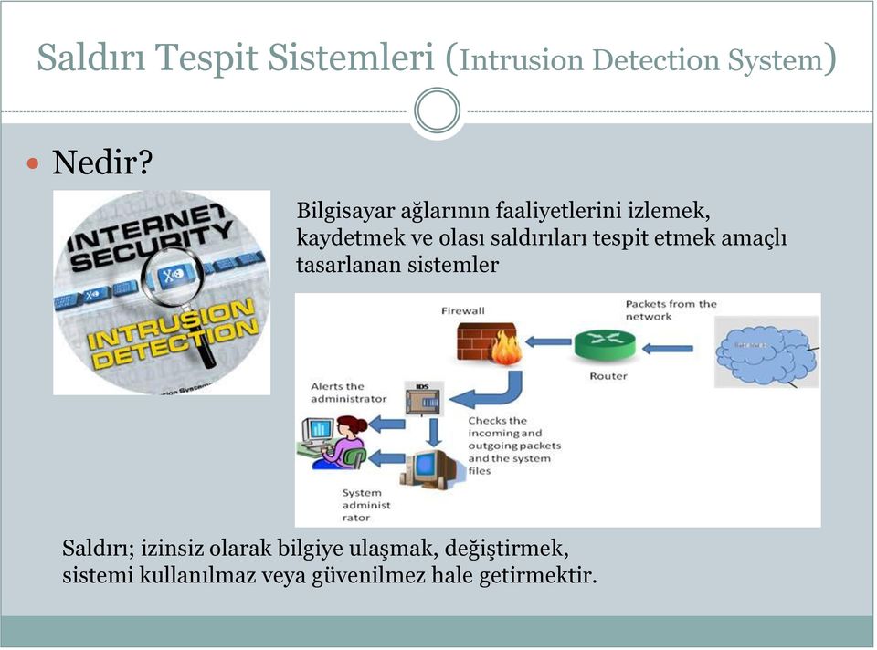 saldırıları tespit etmek amaçlı tasarlanan sistemler Saldırı; izinsiz