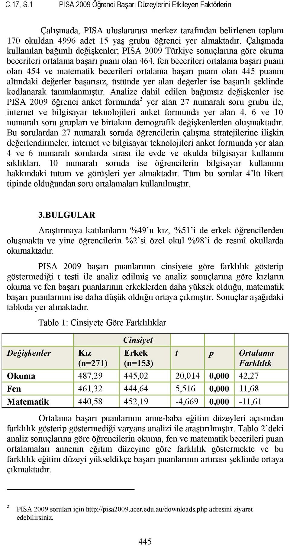 ortalama başarı puanı olan 445 puanın altındaki değerler başarısız, üstünde yer alan değerler ise başarılı şeklinde kodlanarak tanımlanmıştır.