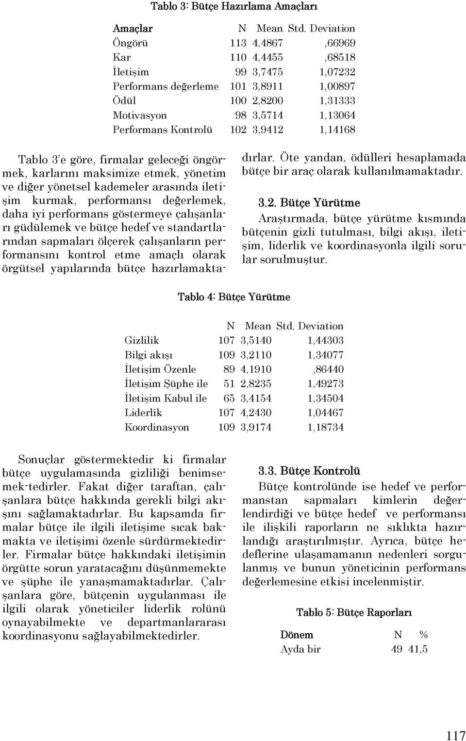 3,9412 1,14168 Tablo 3 e göre, firmalar geleceği öngörmek, karlarını maksimize etmek, yönetim ve diğer yönetsel kademeler arasında iletişim kurmak, performansı değerlemek, daha iyi performans