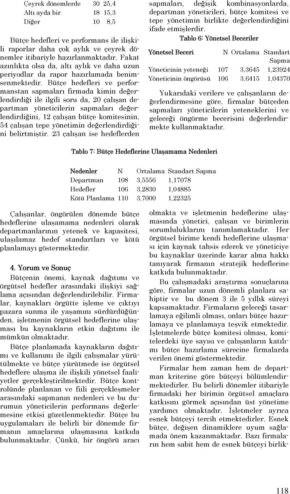 Bütçe hedefleri ve performanstan sapmaları firmada kimin değerlendirdiği ile ilgili soru da, 20 çalışan departman yöneticilerin sapmaları değerlendirdiğini, 12 çalışan bütçe komitesinin, 54 çalışan