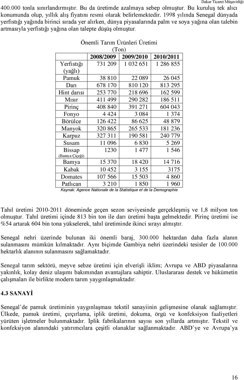 Önemli Tarım Ürünleri Üretimi (Ton) 2008/2009 2009/2010 2010/2011 Yerfıstığı 731 209 1 032 651 1 286 855 (yağlı) Pamuk 38 810 22 089 26 045 Darı 678 170 810 120 813 295 Hint darısı 253 770 218 696