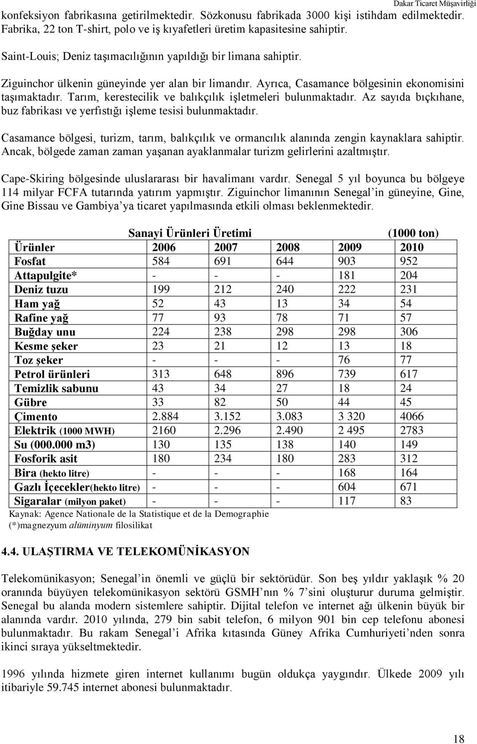 Tarım, kerestecilik ve balıkçılık işletmeleri bulunmaktadır. Az sayıda bıçkıhane, buz fabrikası ve yerfıstığı işleme tesisi bulunmaktadır.