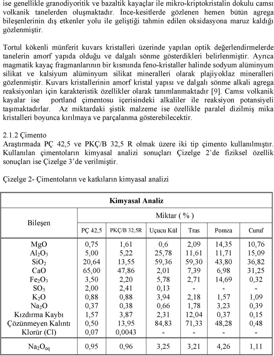 Tortul kökenli münferit kuvars kristalleri üzerinde yapılan optik değerlendirmelerde tanelerin amorf yapıda olduğu ve dalgalı sönme gösterdikleri belirlenmiştir.