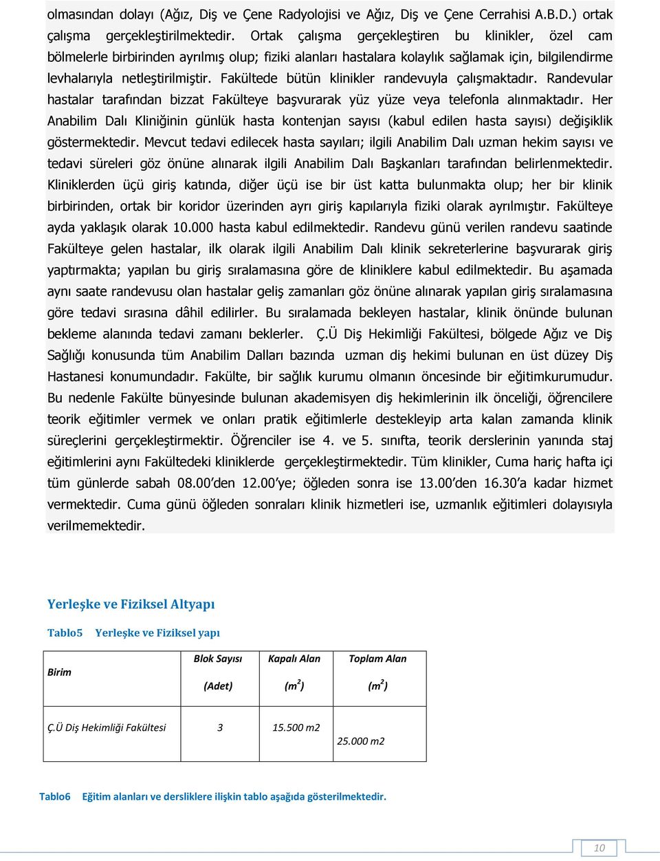 Fakültede bütün klinikler randevuyla çalışmaktadır. Randevular hastalar tarafından bizzat Fakülteye başvurarak yüz yüze veya telefonla alınmaktadır.