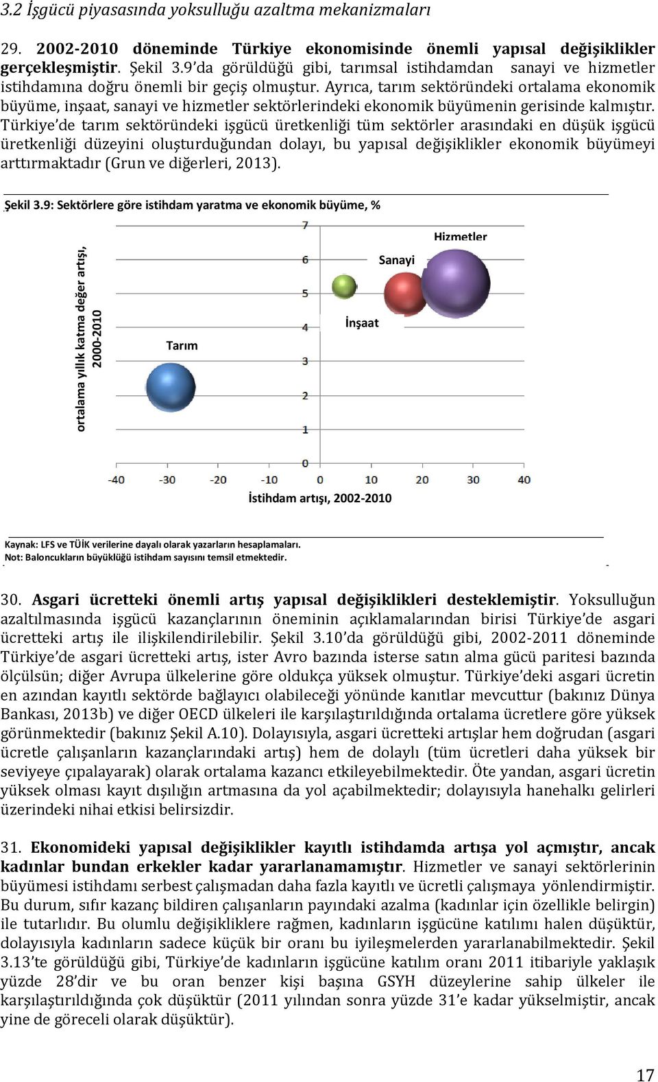 Ayrıca, tarım sektöründeki ortalama ekonomik büyüme, inşaat, sanayi ve hizmetler sektörlerindeki ekonomik büyümenin gerisinde kalmıştır.