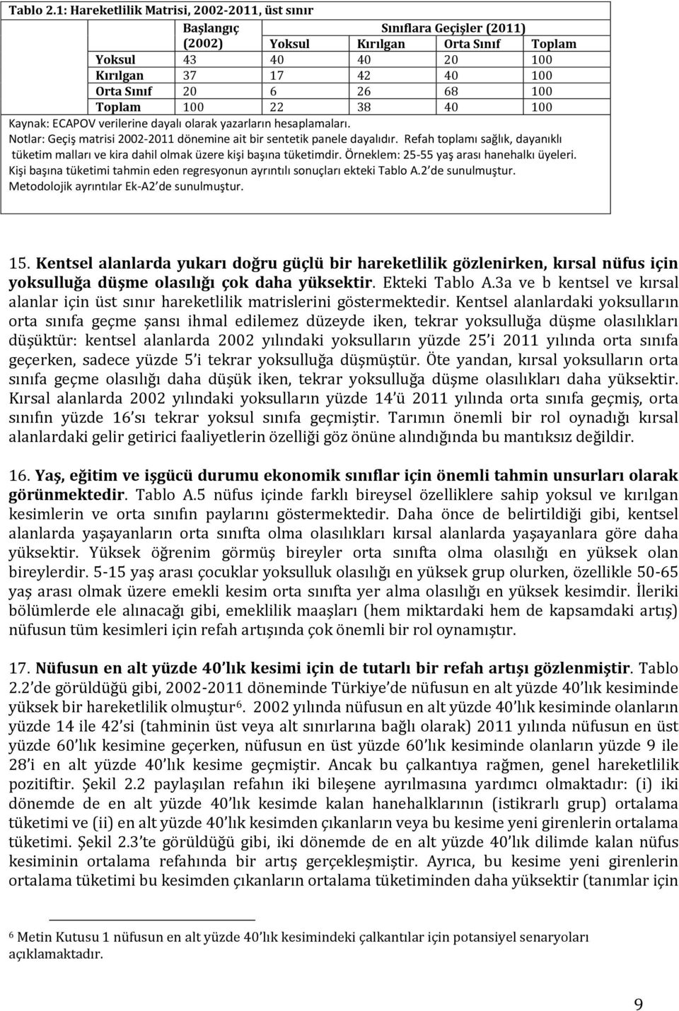 Toplam 100 22 38 40 100 Kaynak: ECAPOV verilerine dayalı olarak yazarların hesaplamaları. Notlar: Geçiş matrisi 2002-2011 dönemine ait bir sentetik panele dayalıdır.