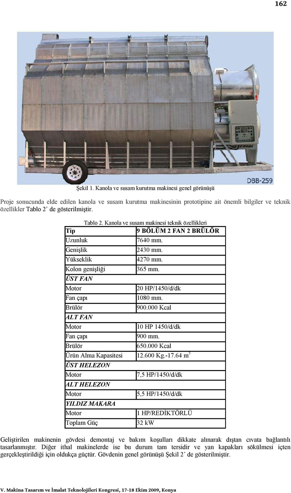 Tip Uzunluk Genişlik Yükseklik Tablo 2. Kanola ve susam makinesi teknik özellikleri 9 BÖLÜM 2 FAN 2 BRÜLÖR Kolon genişliği ÜST FAN Fan çapı Brülör ALT FAN Fan çapı Brülör 7640 mm. 2430 mm. 4270 mm.