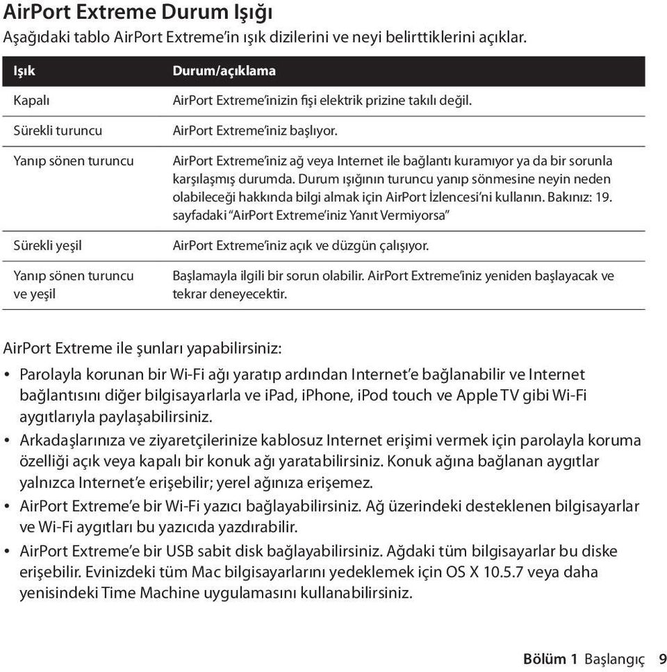 AirPort Extreme iniz ağ veya Internet ile bağlantı kuramıyor ya da bir sorunla karşılaşmış durumda.