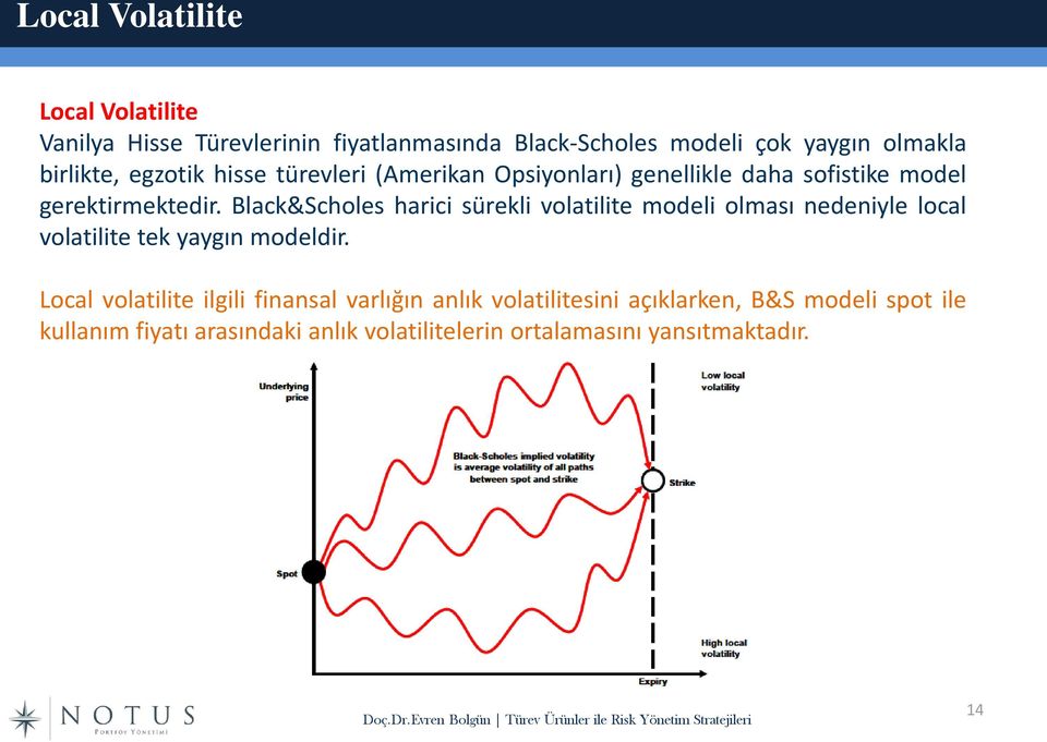 Black&Scholes harici sürekli volatilite modeli olması nedeniyle local volatilite tek yaygın modeldir.