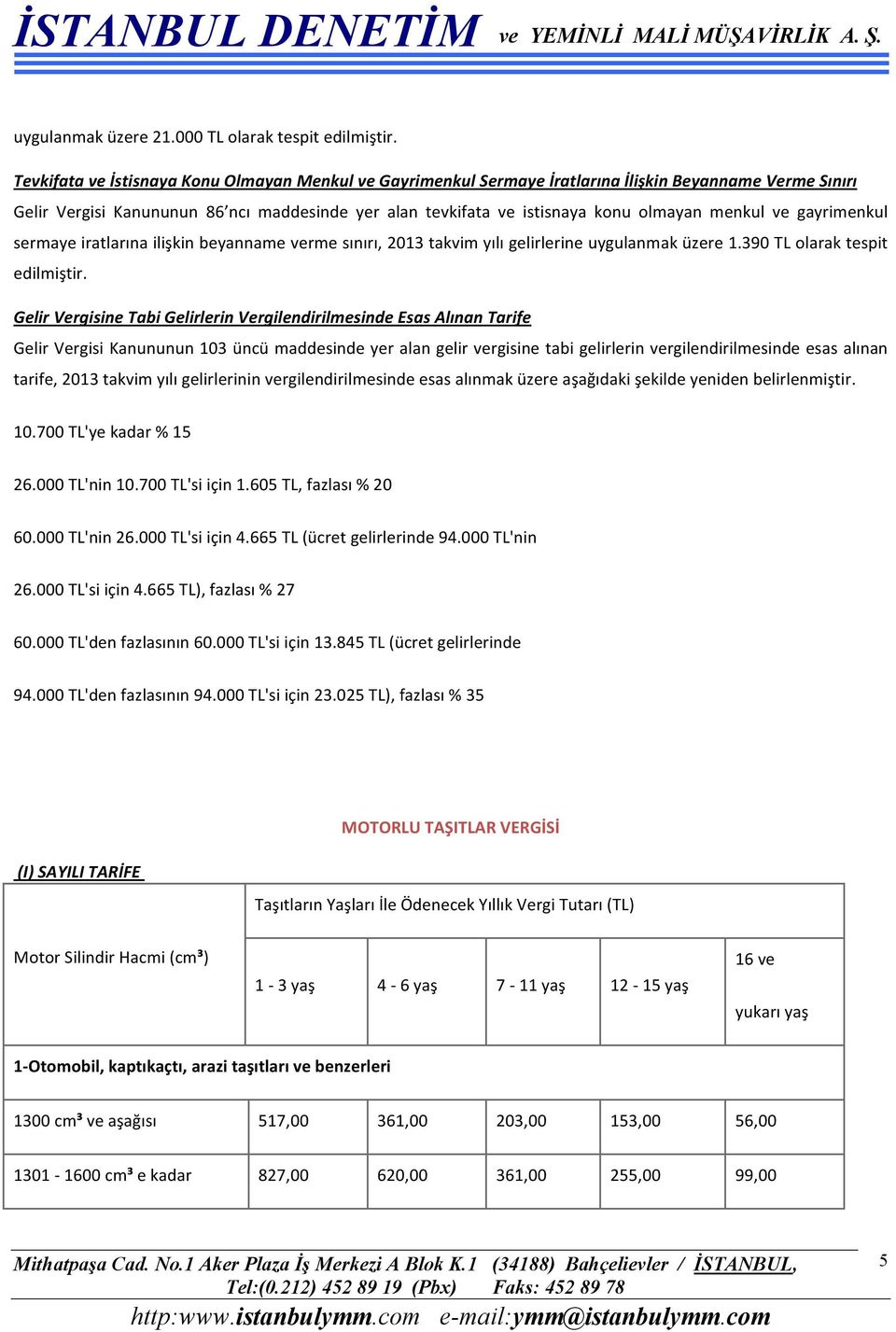 menkul ve gayrimenkul sermaye iratlarına ilişkin beyanname verme sınırı, 2013 takvim yılı gelirlerine uygulanmak üzere 1.390 TL olarak tespit edilmiştir.