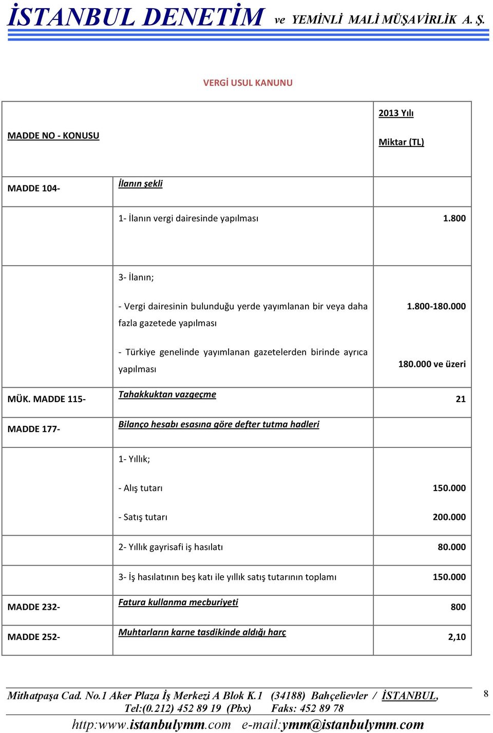 MADDE 115- MADDE 177- - Türkiye genelinde yayımlanan gazetelerden birinde ayrıca yapılması Tahakkuktan vazgeçme Bilanço hesabı esasına göre defter tutma hadleri 180.