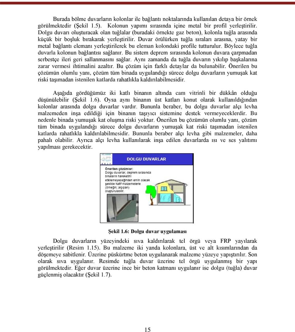 Duvar örülürken tuğla sıraları arasına, yatay bir metal bağlantı elemanı yerleştirilerek bu eleman kolondaki profile tutturulur. Böylece tuğla duvarla kolonun bağlantısı sağlanır.