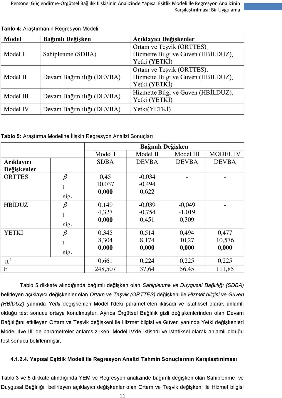 Devam Bağımlılığı (DEVBA) Yetki(YETKİ) Tablo 5: Araştırma Modeline İlişkin Regresyon Analizi Sonuçları Açıklayıcı Değişkenler ORTTES HBİDUZ YETKİ t sig.