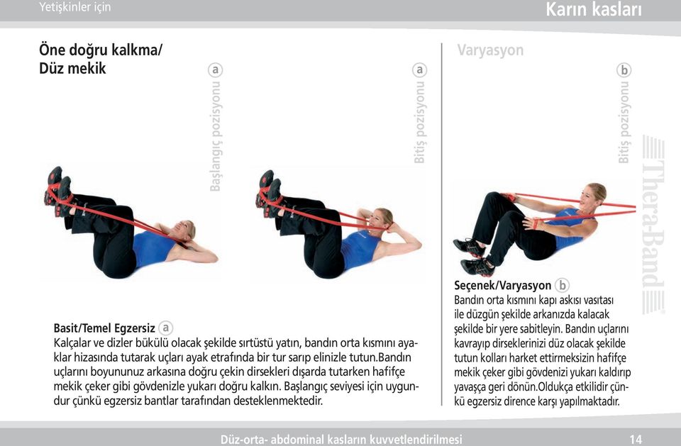 Başlangıç seviyesi için uygundur çünkü egzersiz bantlar tarafından desteklenmektedir.