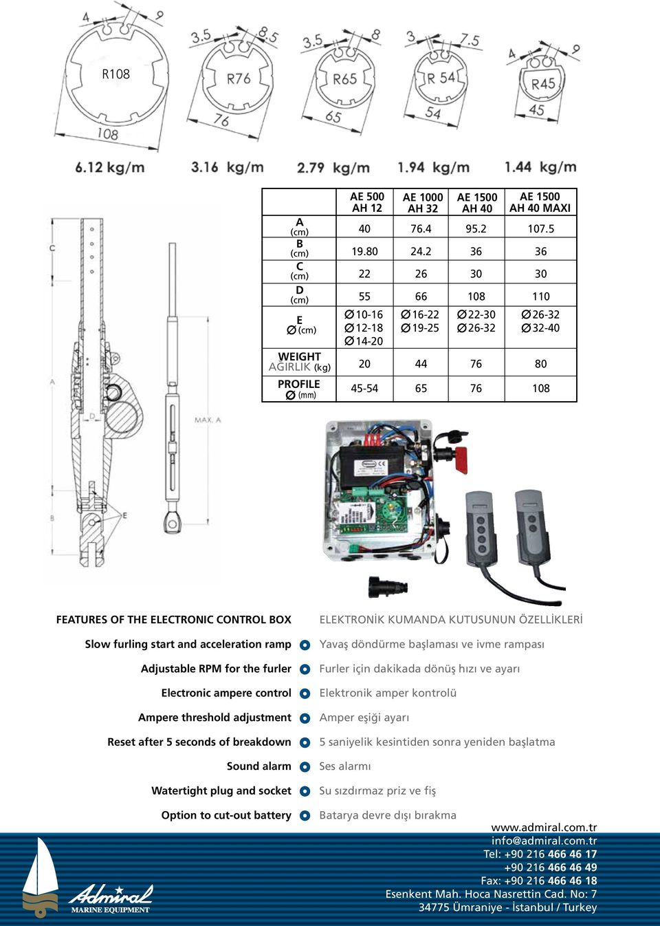 5 36 30 110 26-32 32-40 80 108 FEATURES OF THE ELECTRONIC CONTROL BOX Slow furling start and acceleration ramp Adjustable RPM for the furler Electronic ampere control Ampere threshold adjustment