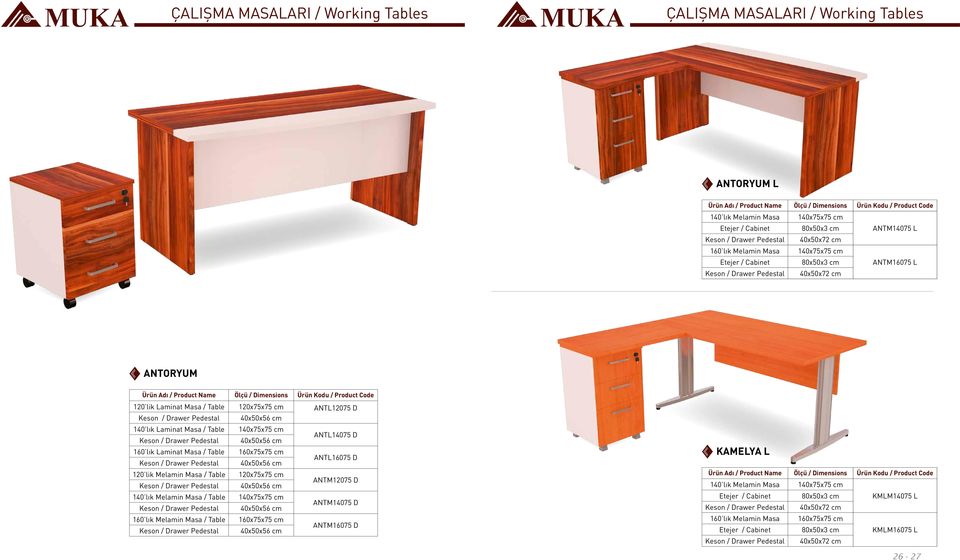 140x75x75 cm ANTL14075 D 160 lık Laminat Masa / Table 160x75x75 cm ANTL16075 D 120 lik Melamin Masa / Table 120x75x75 cm ANTM12075 D 140 lık Melamin Masa / Table 140x75x75 cm ANTM14075 D 160 lık