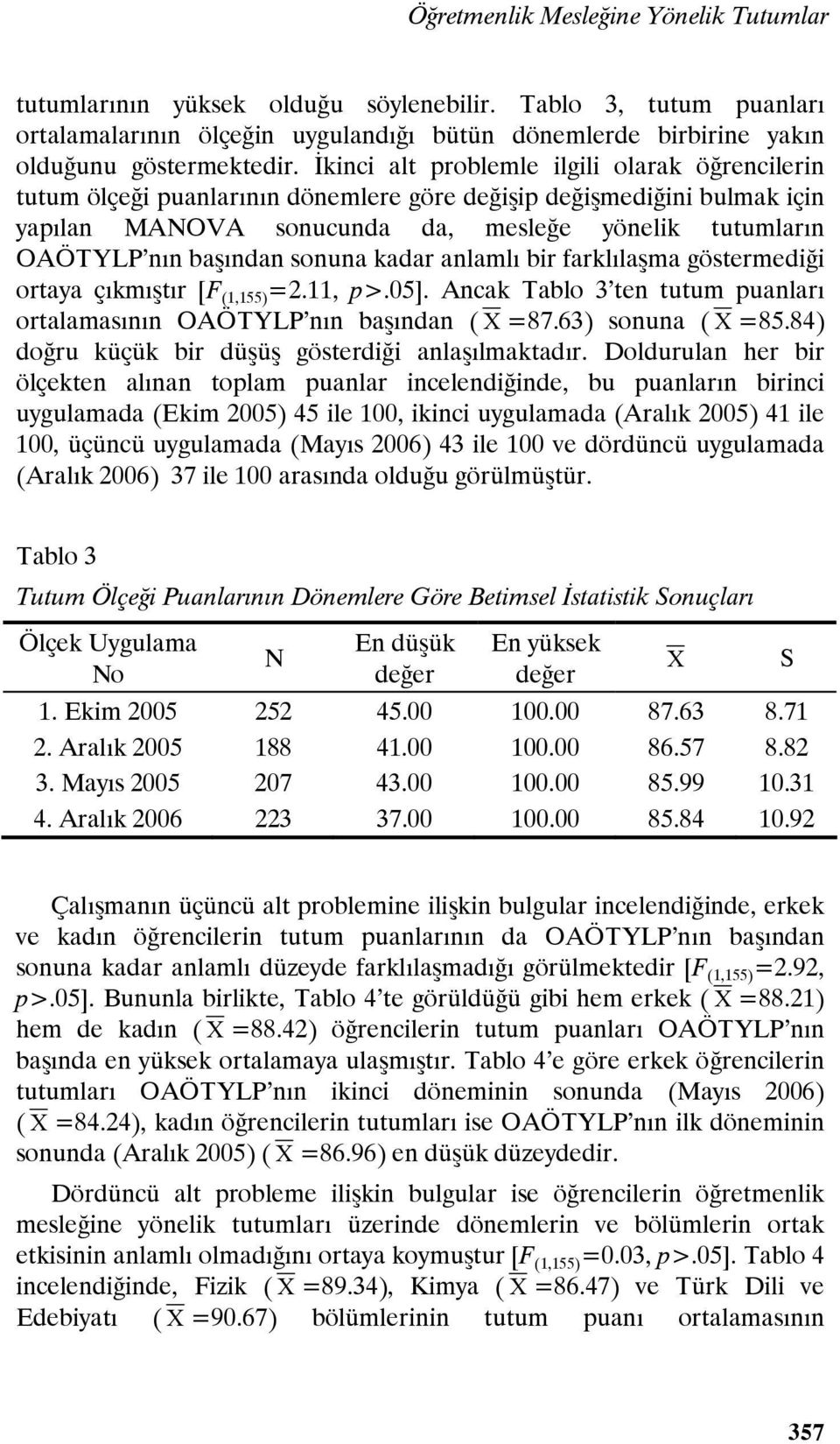 sonuna kadar anlamlı bir farklılaşma göstermediği ortaya çıkmıştır [F (1,155) =2.11, p>.05]. Ancak Tablo 3 ten tutum puanları ortalamasının OAÖTYLP nın başından ( X =87.63) sonuna ( X =85.