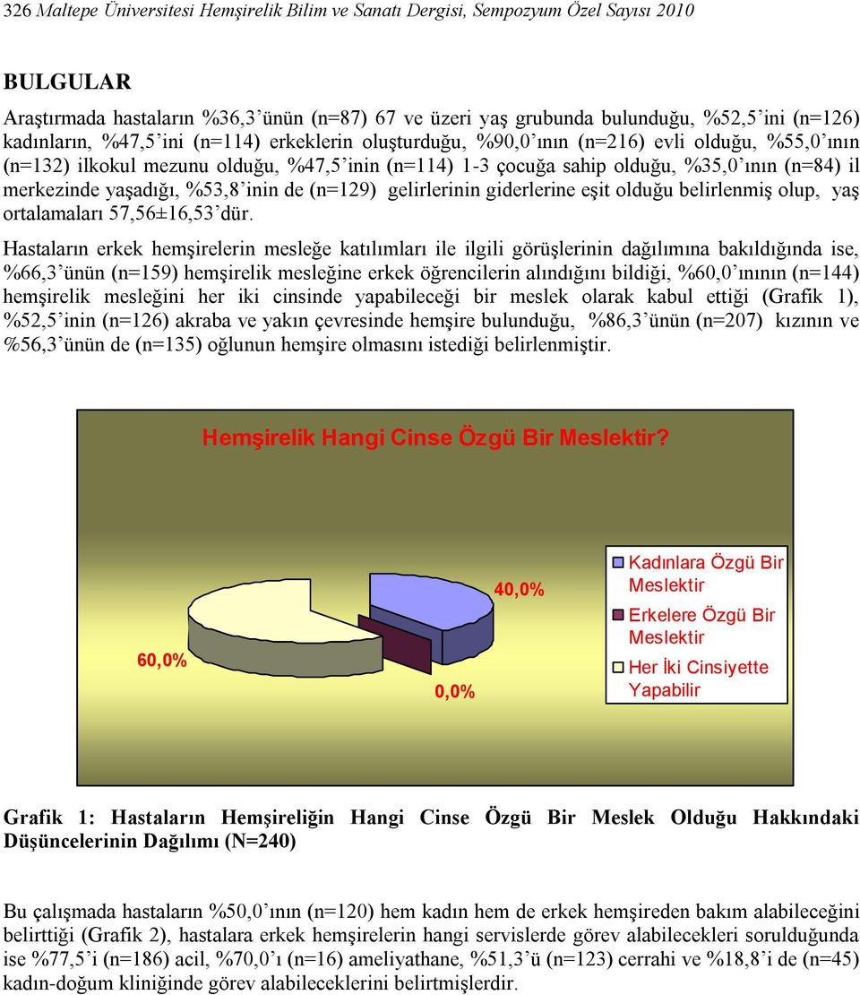 merkezinde yaşadığı, %53,8 inin de (n=129) gelirlerinin giderlerine eşit olduğu belirlenmiş olup, yaş ortalamaları 57,56±16,53 dür.