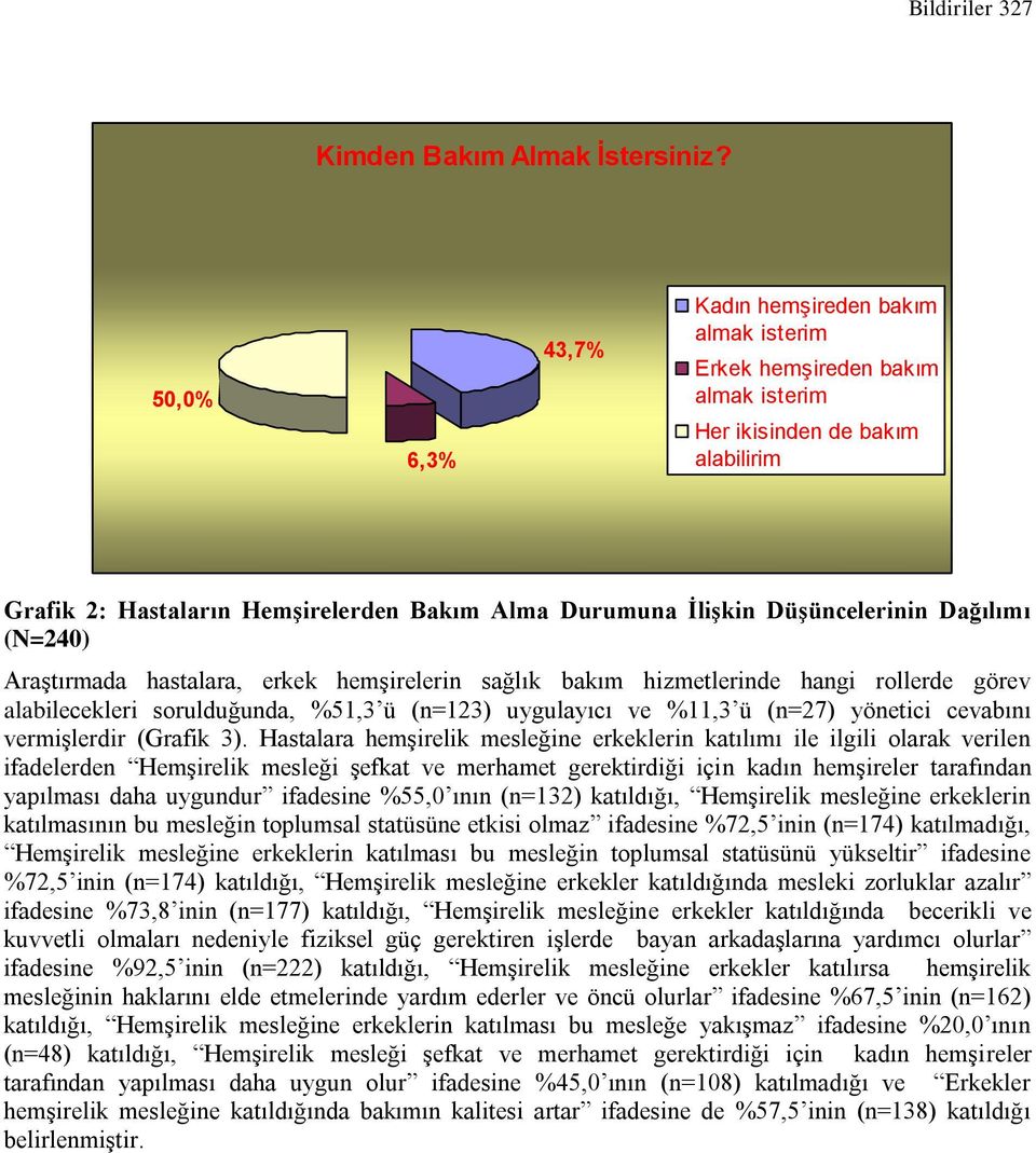 Düşüncelerinin Dağılımı (N=240) Araştırmada hastalara, erkek hemşirelerin sağlık bakım hizmetlerinde hangi rollerde görev alabilecekleri sorulduğunda, %51,3 ü (n=123) uygulayıcı ve %11,3 ü (n=27)