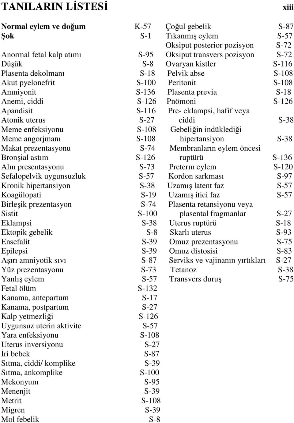 eklampsi, hafif veya Atonik uterus S-27 ciddi S-38 Meme enfeksiyonu S-108 Gebeliğin indüklediği Meme angorjmanı S-108 hipertansiyon S-38 Makat prezentasyonu S-74 Membranların eylem öncesi Bronşial