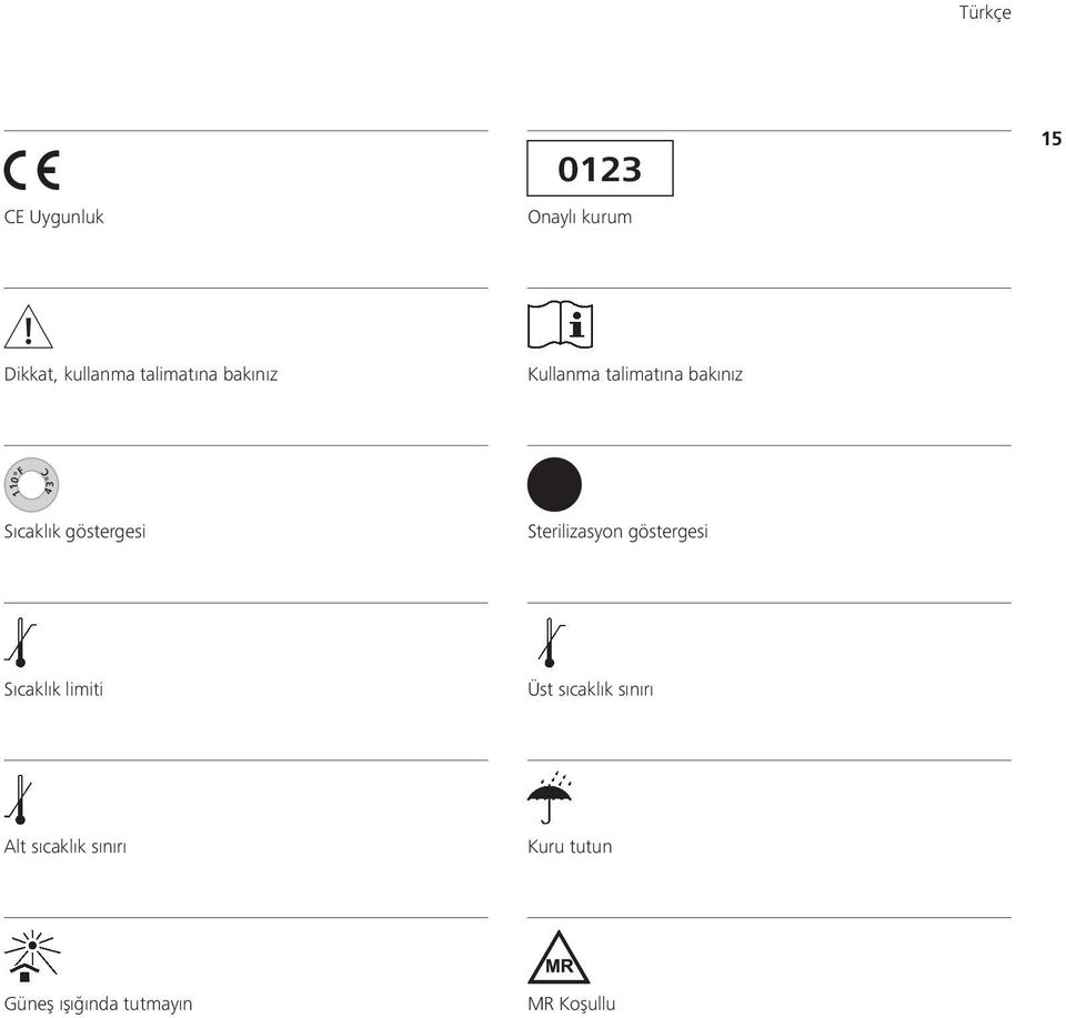 Sıcaklık göstergesi Sterilizasyon göstergesi Sıcaklık limiti Üst